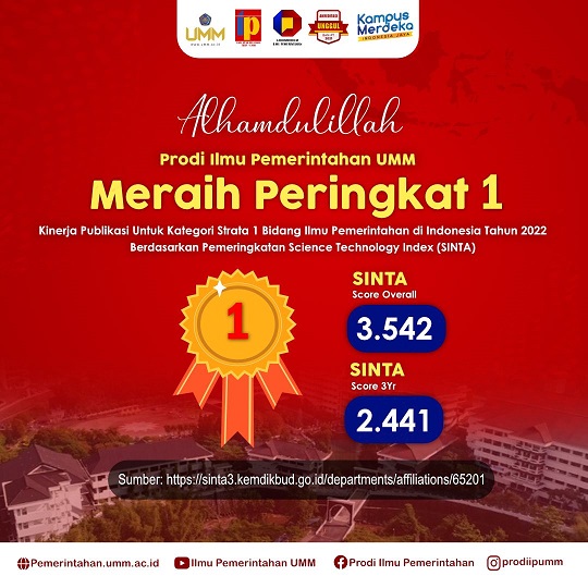 Fokus Karya Ilmiah, Prodi IP Raih Peringkat Pertama Tingkat Nasional Kinerja Publikasi SINTA
