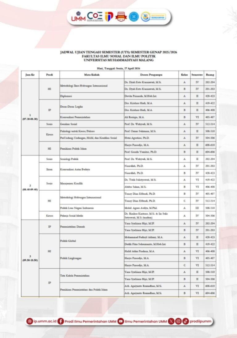 JADWAL UJIAN TENGAH SEMESTER (UTS) SEMESTER GENAP 2025/2026 FISIP
